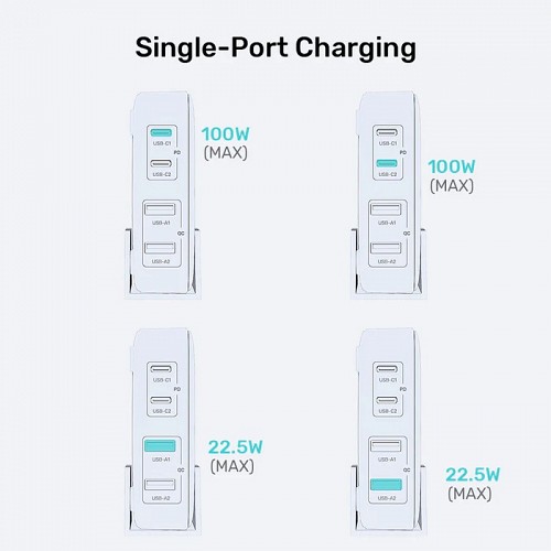 Unitek Charge Desktop 100W 4in1 GaN Charger Black P1229ABK