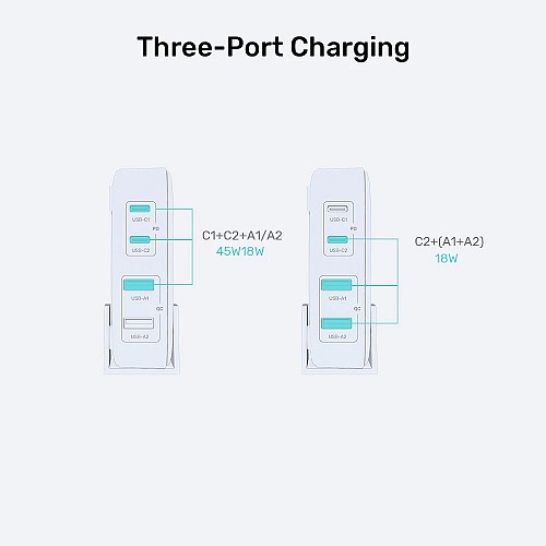 Unitek Charge Desktop 70W 4in1 GaN Charger White P1228AWH