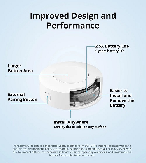 SONOFF Zigbee Smart Button SNZB-01P