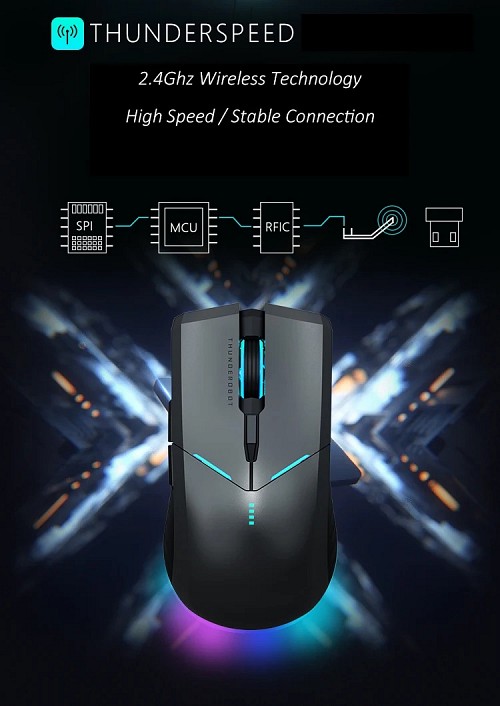 Thunderobot ML701 Wireless Gaming Rechargeable Mouse