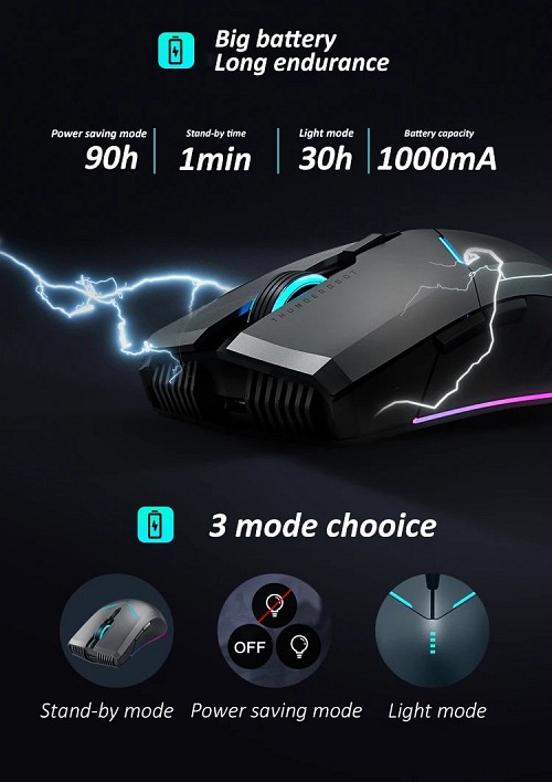 Thunderobot ML701 Wireless Gaming Rechargeable Mouse