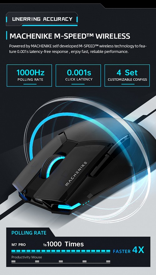 Machenike M7 Pro Wireless Gaming Mouse White