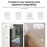 Sonoff WiFi Smart Switch MINI R4M ( Matter )