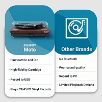 Majority MOTO Turntable Audio Technica Cartridge Digital Record, Cut & BT