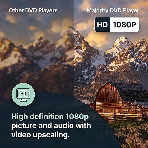 Majority DVD Player for TV HDMI and RCA Ports Multi Region Slim with RC
