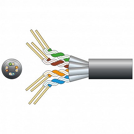 Mercury CAT6A FTP Outdoor Network Cable OFC 305m Grey 808.034UK
