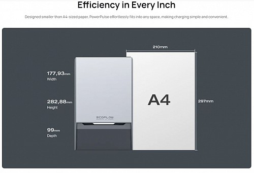EcoFlow EV Power Pulse EvCharger 11kw
