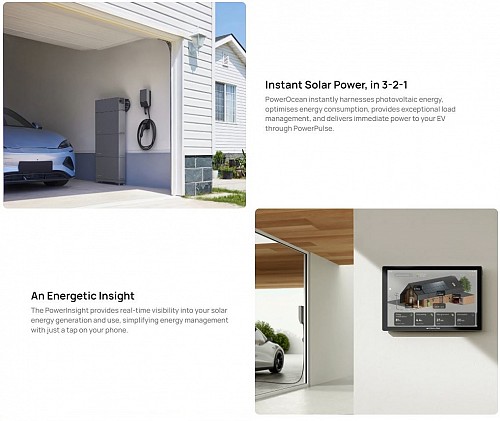 EcoFlow EV Power Pulse EvCharger 11kw