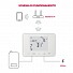GBC HeyTermo Smart WiFi Thermostat with Display