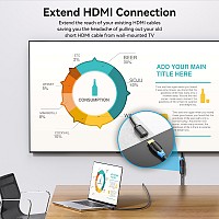 Vention HDMI Cable 2.0 M-F Extension 5.0m AHCBJ