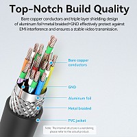 Vention HDMI to HDMI Micro Cable 1.5m AGIBG