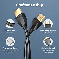 Vention HDMI Cable Ultra Thin 1.5m AAIBG