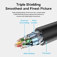 Vention HDMI Cable 2.0 M-F Extension 5.0m AHCBJ