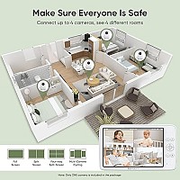 Bonoch BBM07 Portable Baby Monitor 10 PTZ Camera+Audio No WiFi
