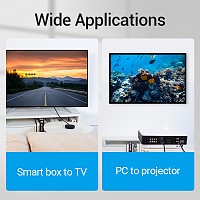 Vention HDMI Cable 2.1 8K 2.0m AANBH