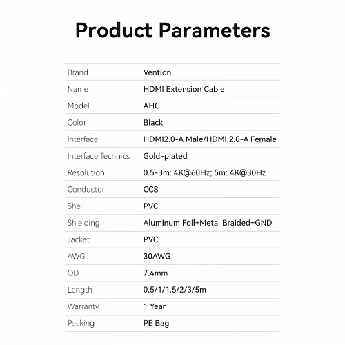 Vention HDMI Cable 2.0 M-F Extension 1.5m AHCBG
