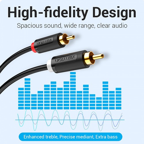 Vention AUDIO 2RCA to 2RCA M-M Cable 5.0m BCMBJ