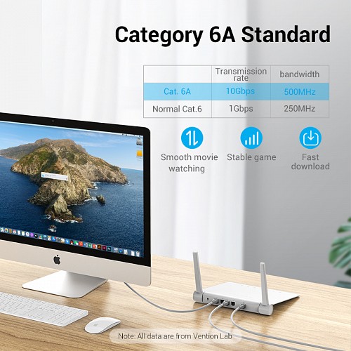 Vention NETWORK Cable CAT6A SFTP 0.3m Grey IBHHAA