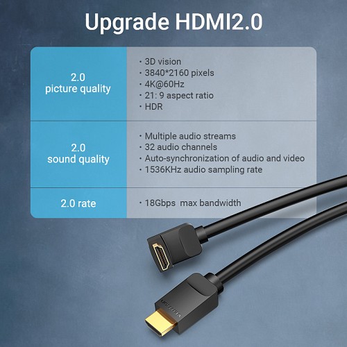 Vention HDMI Cable Right Angle 90 Degrees 2.0m AARBH