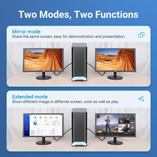 Vention DisplayPort Male to HDMI Female Adaptor 4K HBPB0