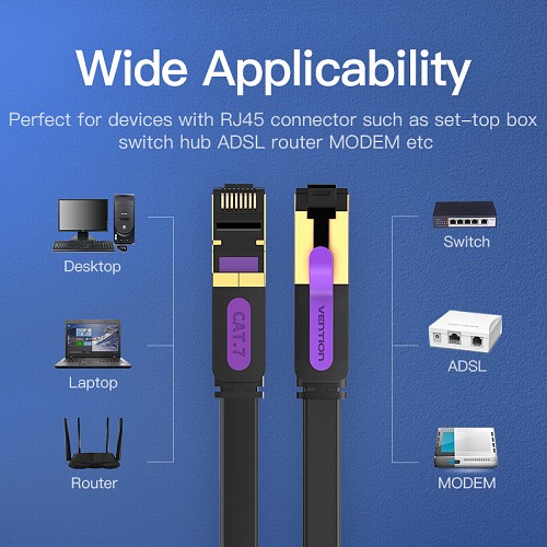 Vention NETWORK Cable CAT7 Flat 15.0m Black ICABN