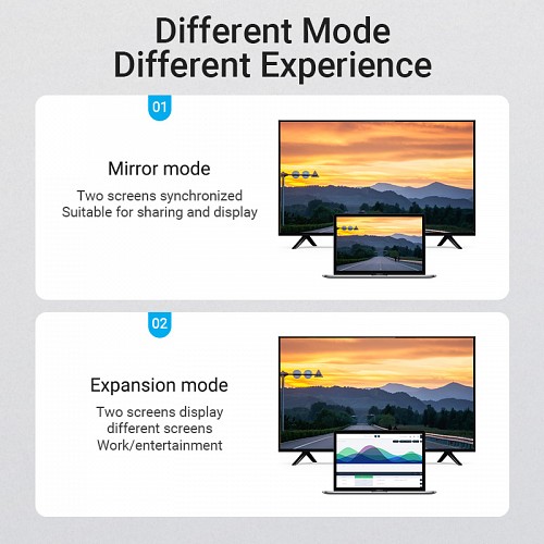 Vention HDMI Cable Right Angle 90 Degrees 2.0m AARBH