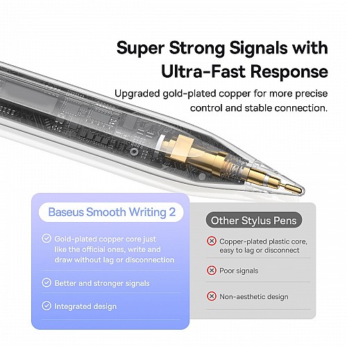 Baseus IT Stylus Active Smooth Writing 2 Wireless Charging LED & Extra Tip