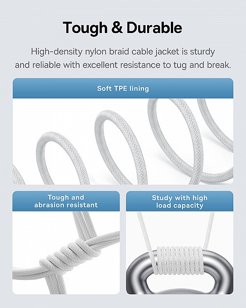 Baseus Cable USB-C to USB-C Gem Series 100W 2.0m White