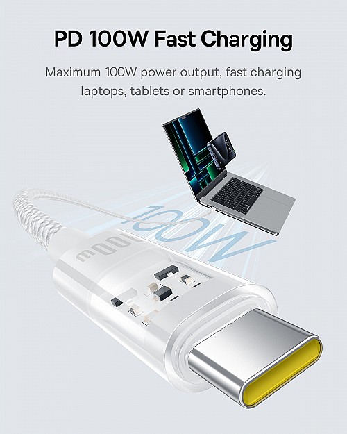 Baseus Cable USB-C to USB-C Gem Series 100W 1.0m White