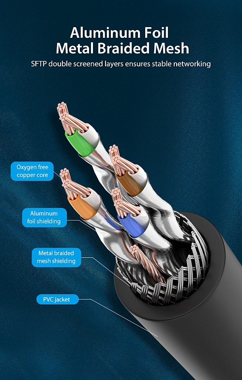 Vention NETWORK Cable CAT8 SFTP 15.0m Black IKABN