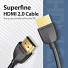 Vention HDMI Cable Ultra Thin 1.0m AAIBF