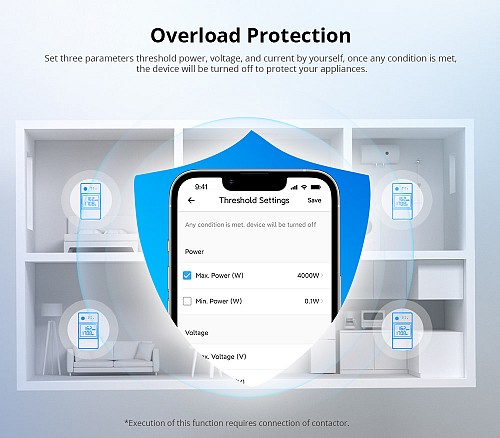 Sonoff WiFi Smart Switch POWCT with 100A Power Metering D/C