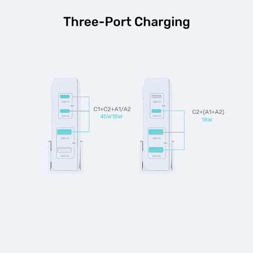 Unitek Desktop 4in1 70W GaN Charger 2xUSB-C 2xUSB-A Ports Black P1228ABK