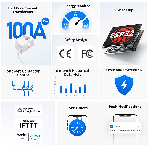 Sonoff WiFi Smart Switch POWCT with 100A Power Metering D/C