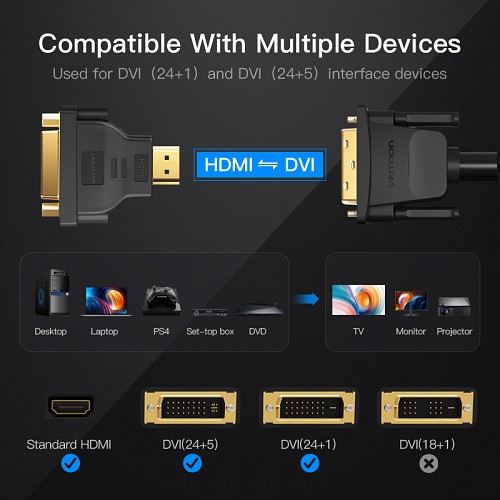 Vention HDMI Adaptor Male to DVI Female 24+5 Bi-Direction ECCB0