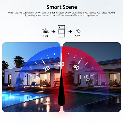 Sonoff WiFi Smart Switch POWCT with 100A Power Metering D/C