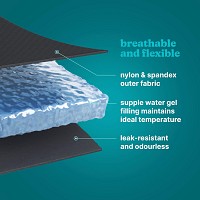 Homedics SR-GW800 Hot and Cold Relief Compression Sleeve Gel with Soft Touch Fabric for Wrist Support