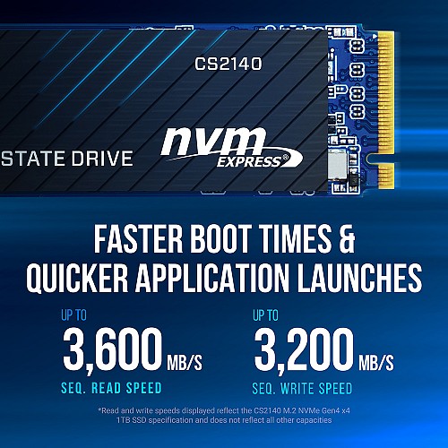 PNY SSD M.2 NVMe PCIe Gen4 2TB CS2140