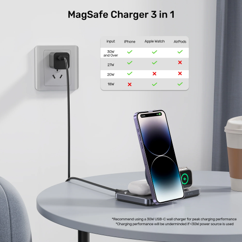 Unitek Charge Wireless Qi2 15W Foldable 3-in-1 Charging Station P1300A