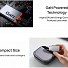 EcoFlow RAPID 65W GaN Charger UK including 100W USB-C Cable