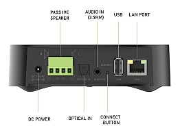 iEast Audiocast AMP50 Wireless Multi-Room Amplifier WiFi,BT,USB & Optical 2x50W@4ohm