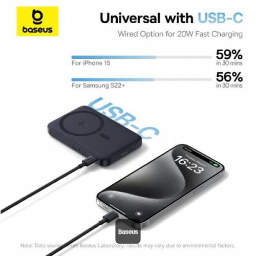 Baseus Powerbank Wireless 20W 5000mAh 15W Qi2+Stand PicoGo