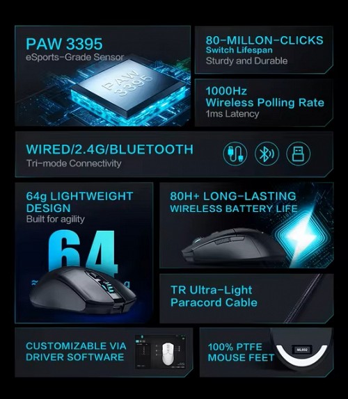 Thunderobot ML602 Wireless+BT Gaming Rechargeable Mouse Black
