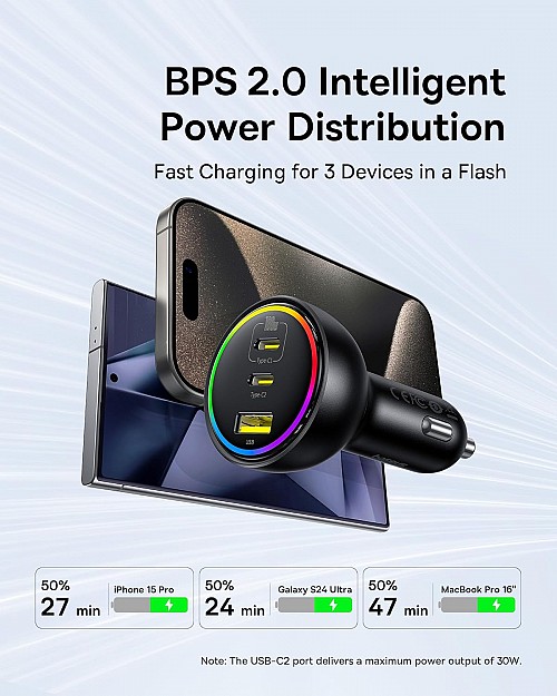 Baseus Car Charger 152.5W 2C + 1U incl 100W Cable