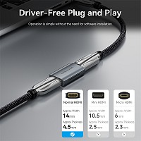 Vention AIWH0 4K60Hz HDMI Coupler with Signal Amplifier to Extend Cables up to 40m