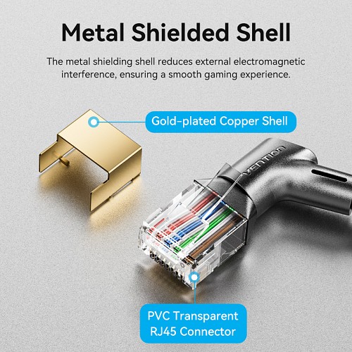 Vention NETWORK Cable Cat8 STP Rotate Right Angle Slim 1.0m Black IKLBF