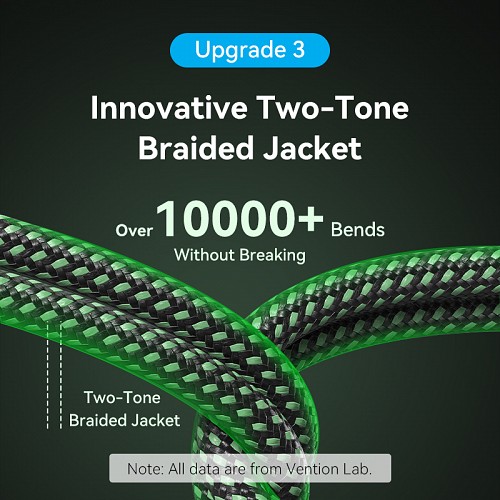 Vention HDMI Cable 2.1 8K60Hz Braided Ultra Thin 1.5m ALOGG