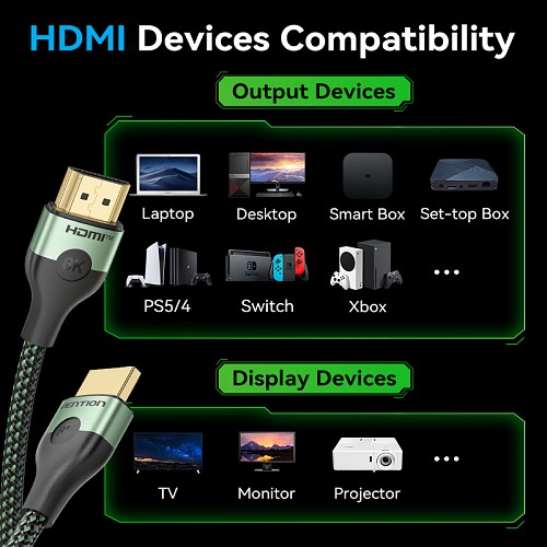 Vention HDMI Cable 2.1 8K60Hz Braided Ultra Thin 3.0m ALOGI