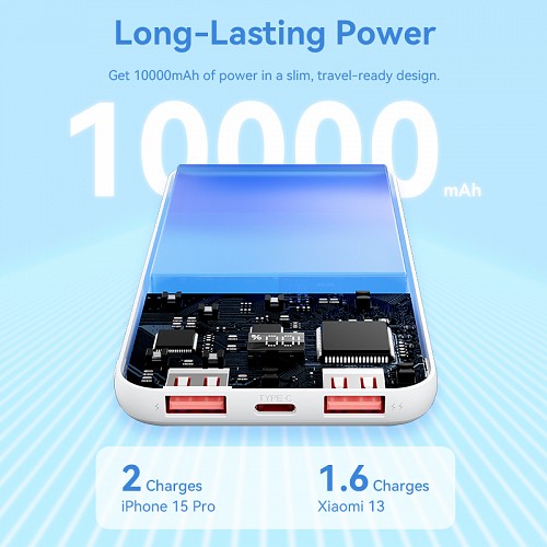 Vention Powerbank 10000mAh 22.5W Black FHKB0