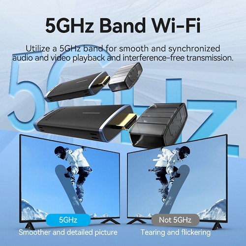 Vention HDMI Wireless Transmitter-Receiver Kit 5GHz 1080p Blue ADCL0